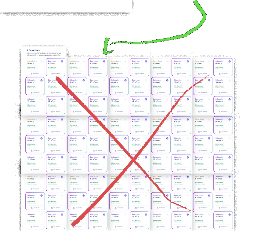A wall of financing plan cards crossed out with a red X: showing every option at once.
